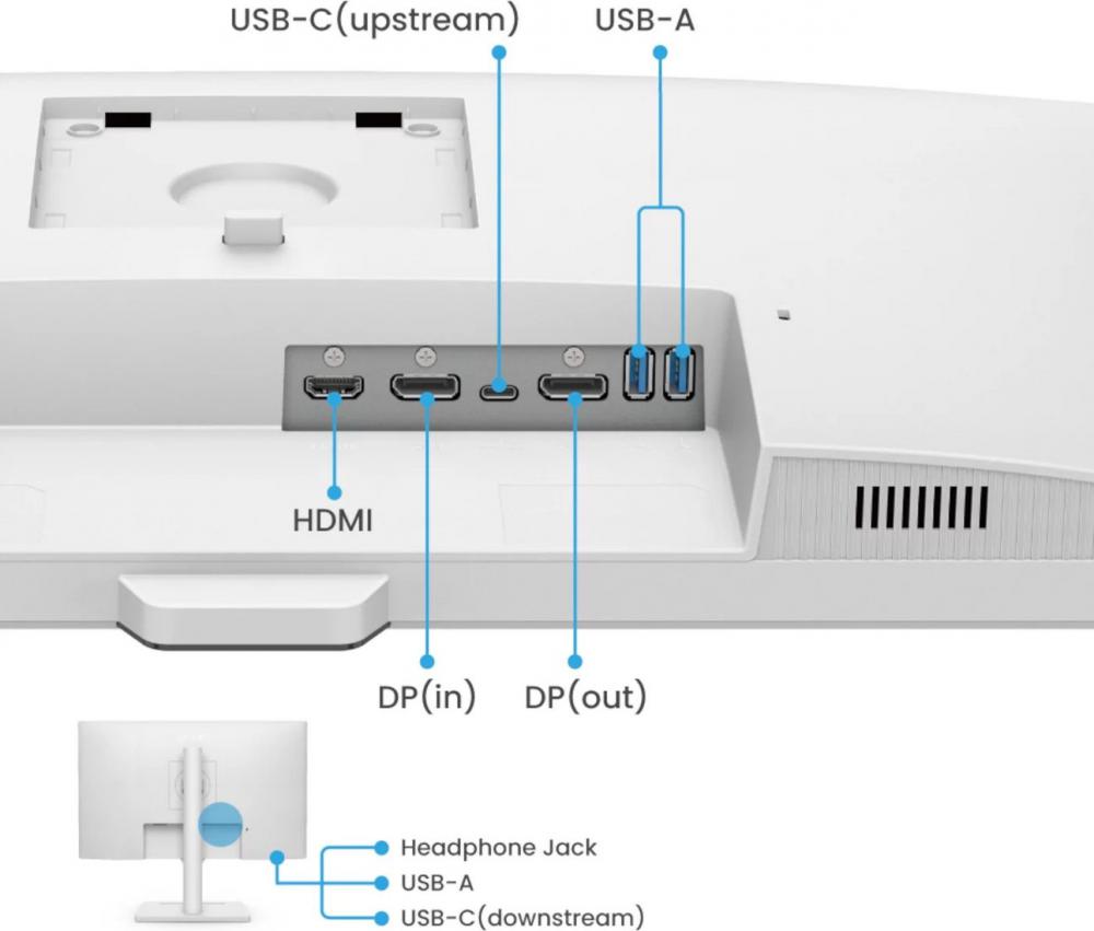 Монитор BenQ GW2790QT