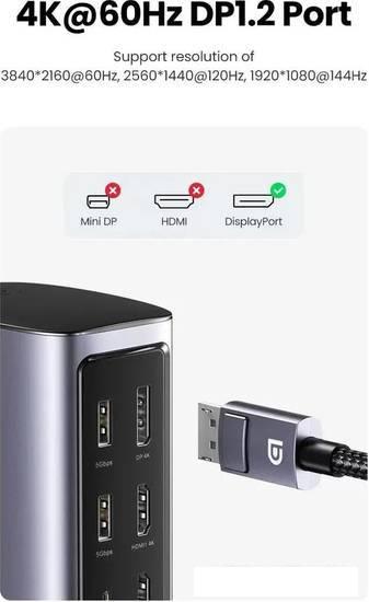 Док-станция Ugreen USB C Triple Display Docking Station 12-in-1 90325