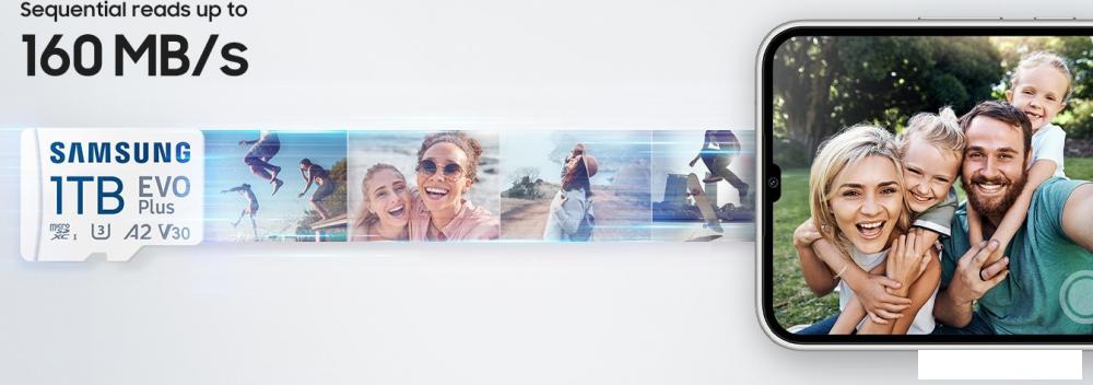 Карта памяти Samsung EVO Plus 2024 microSDXC 128GB (с адаптером)