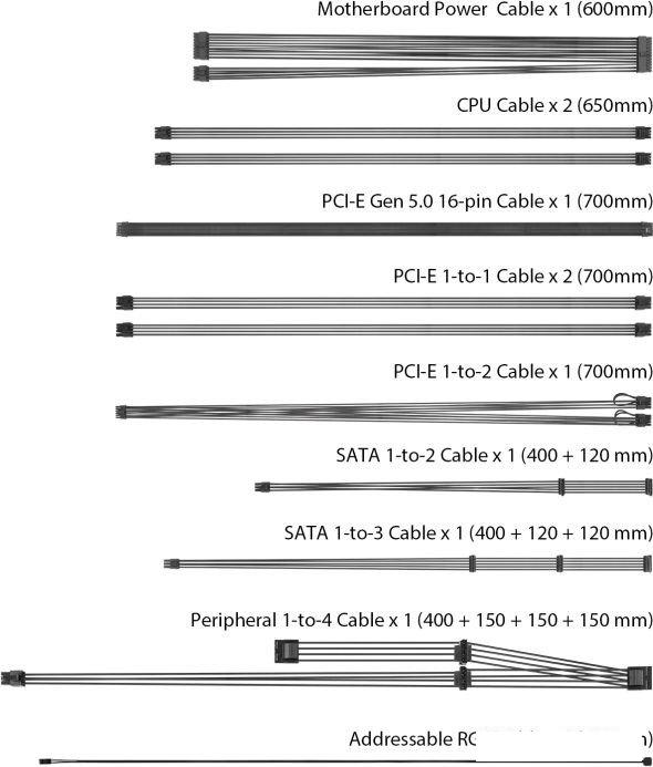 Блок питания ASUS ROG Strix 1000W Gold Aura Edition ROG-STRIX-1000G-AURA-GAMING
