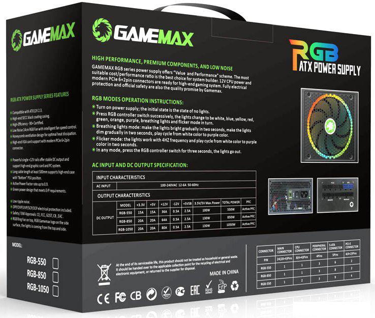 Блок питания GameMax RGB-1050