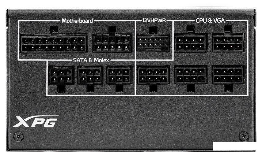 Блок питания ADATA XPG Cybercore II 1000W CYBERCOREII1000P-BKCEU