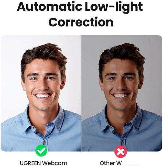 Веб-камера Ugreen CM678 15728