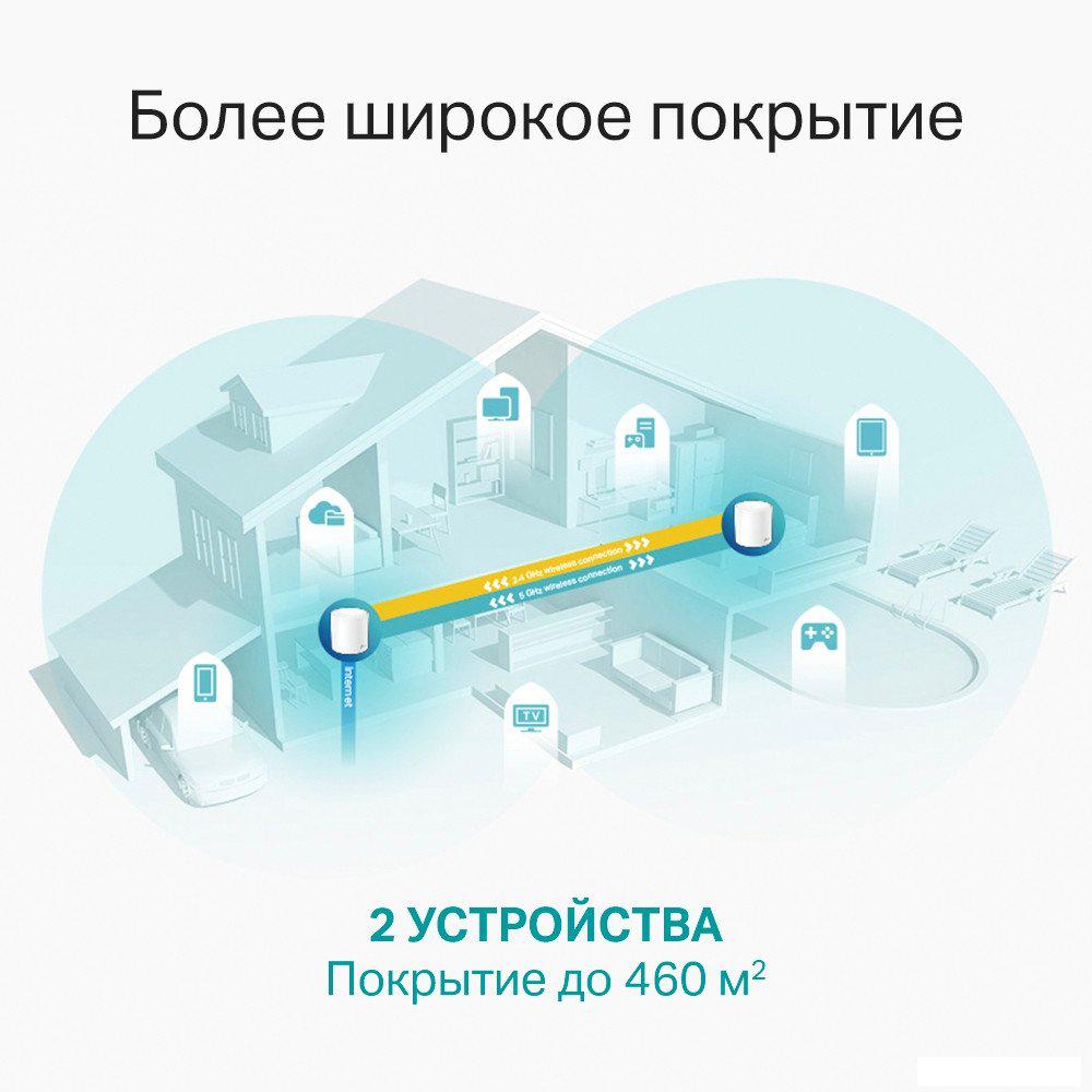 Wi-Fi роутер TP-Link Deco X60 V3.2 (1 шт.)