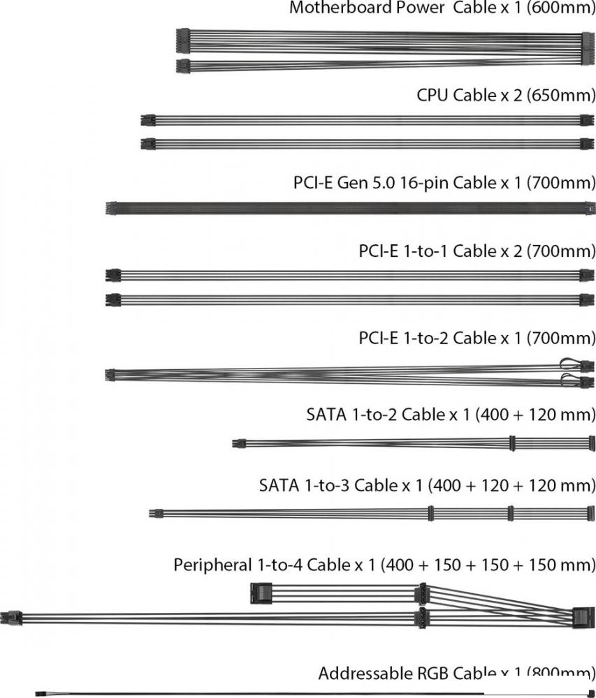 Блок питания ASUS ROG Strix 1200W Gold Aura Edition ROG-STRIX-1200G-AURA-GAMING