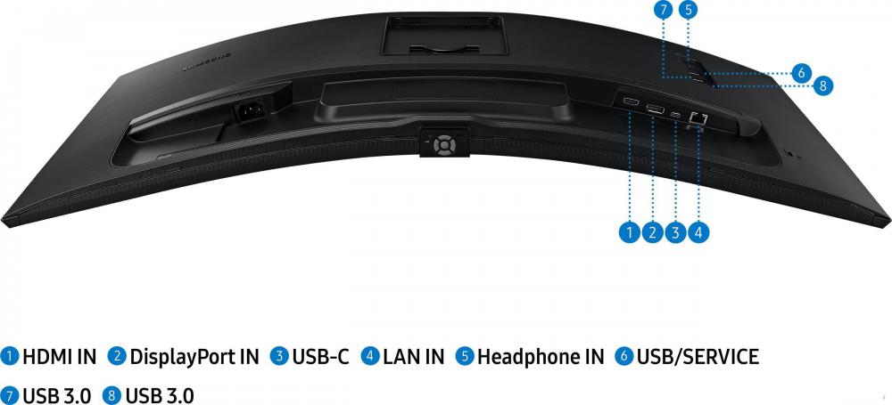Игровой монитор Samsung ViewFinity S65UA LS34A650UBIXCI Игровой монитор Samsung ViewFinity S65UA LS34A650UBIXCI