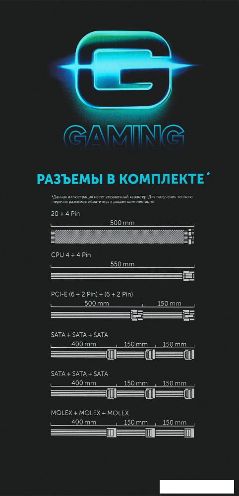 Блок питания Oklick GMNG ATX 650W PSU-650W-80BR