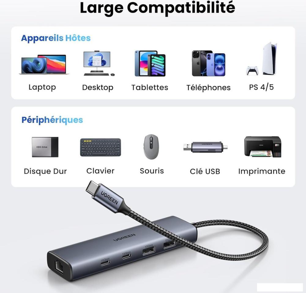 USB-хаб Ugreen CM512 45320