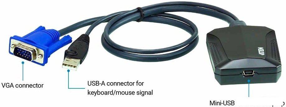 KVM переключатель Aten CV211CP