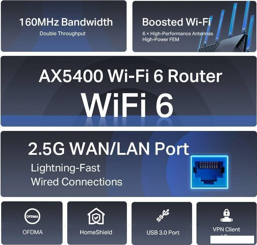 Wi-Fi роутер TP-Link Archer AX72 Pro