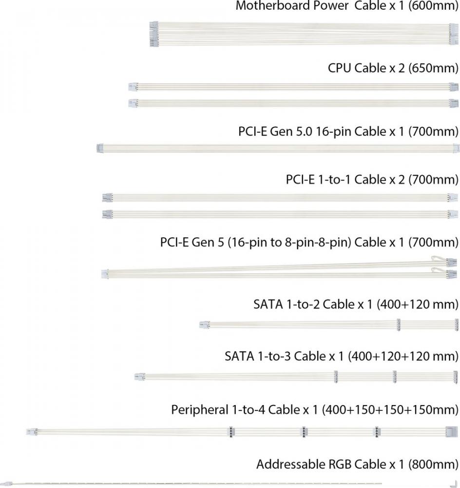 Блок питания ASUS ROG Strix 1000W Gold Aura Edition ROG-STRIX-1000G-AURA-WHITE-GAMING
