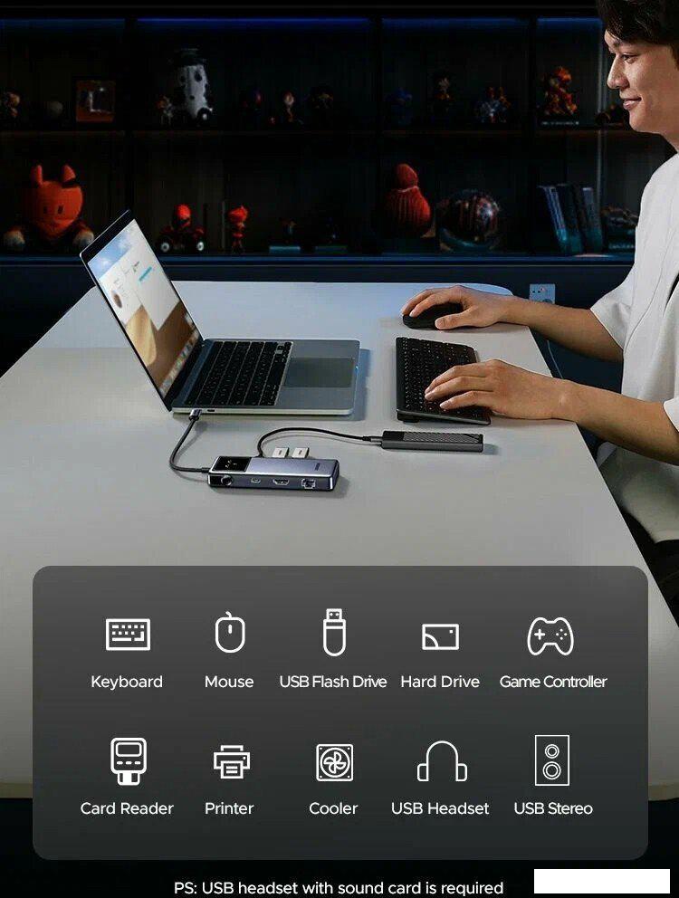 USB-хабы и док-станции Ugreen CM888 45155