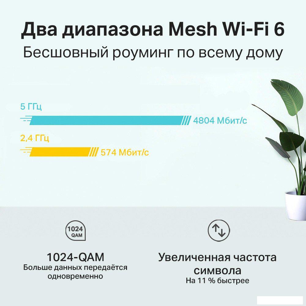 Wi-Fi роутер TP-Link Deco X60 V3.2 (1 шт.)