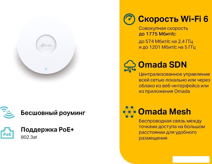 Точка доступа TP-Link EAP610
