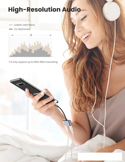 Адаптер Ugreen CM231 60164 USB Type-C - USB Type-C, 3.5 мм