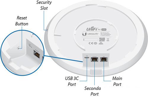 Точка доступа Ubiquiti UAP-AC-SHD (5 шт.)