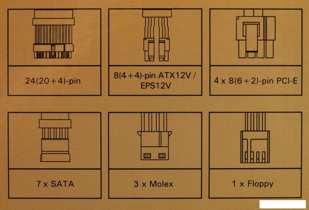 Блок питания Formula V-Line Monza VL-650APB-85