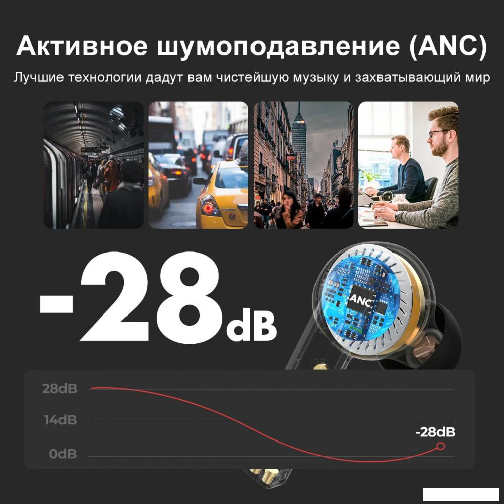 Наушники MPOW X3 ANC