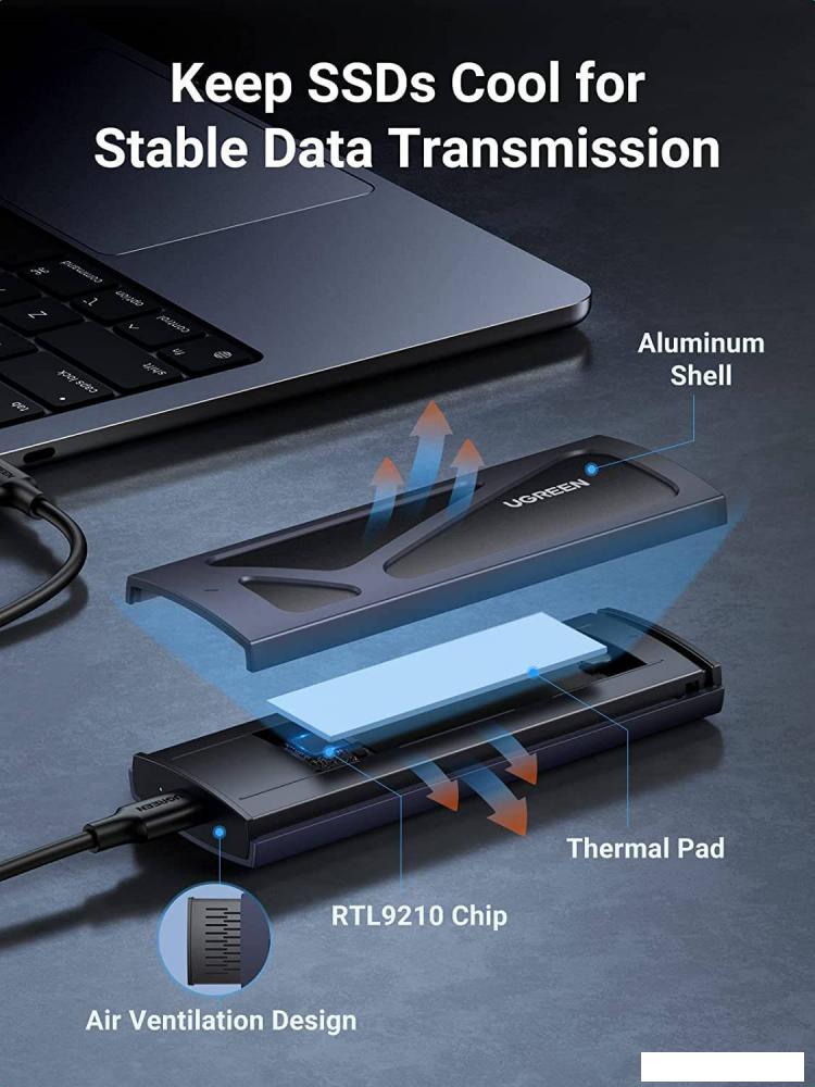 Бокс для накопителей M.2 Ugreen CM578 15512