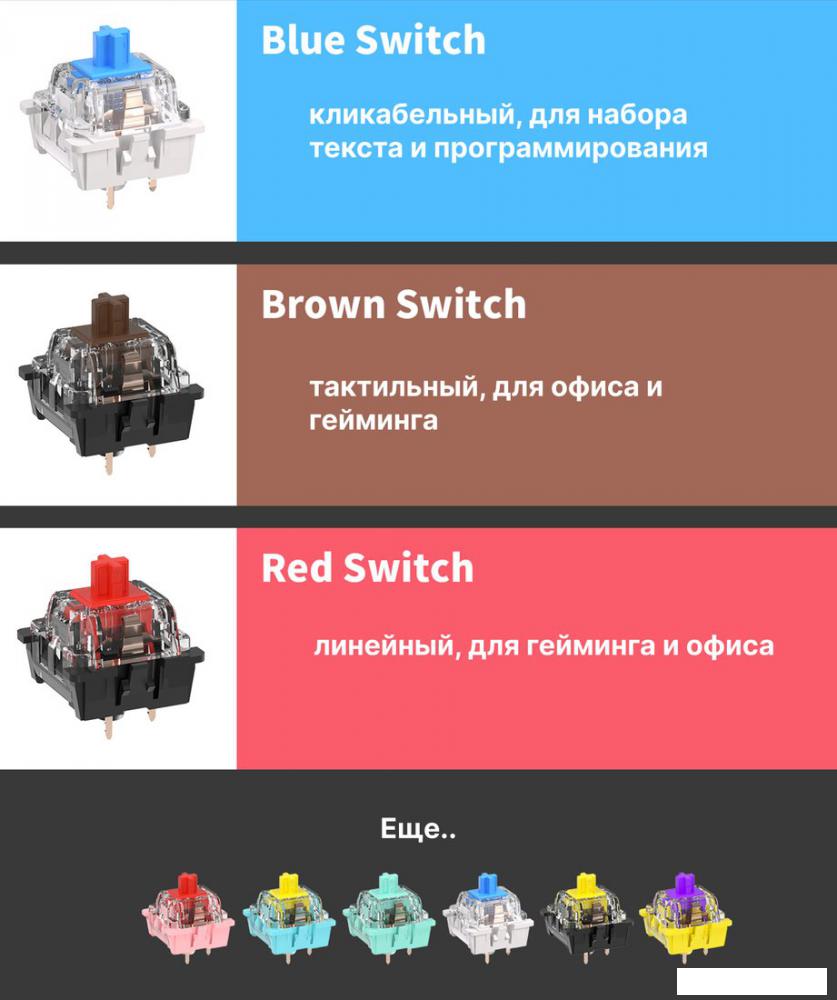 Клавиатура Royal Kludge RK100 RGB (белый, RK Brown)