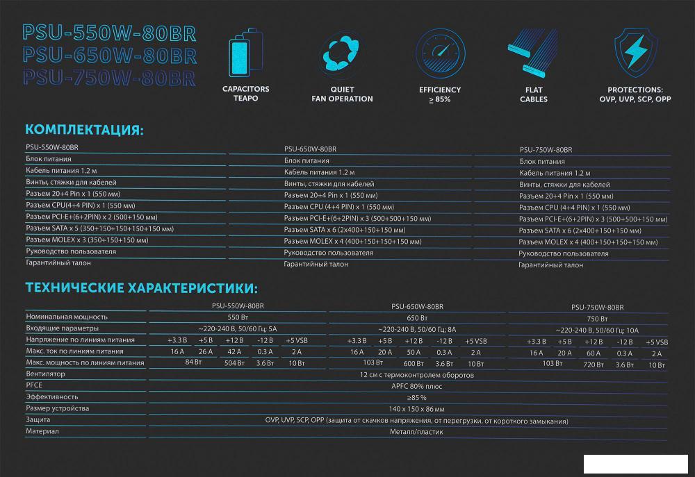 Блок питания Oklick GMNG ATX 550W PSU-550W-80BR