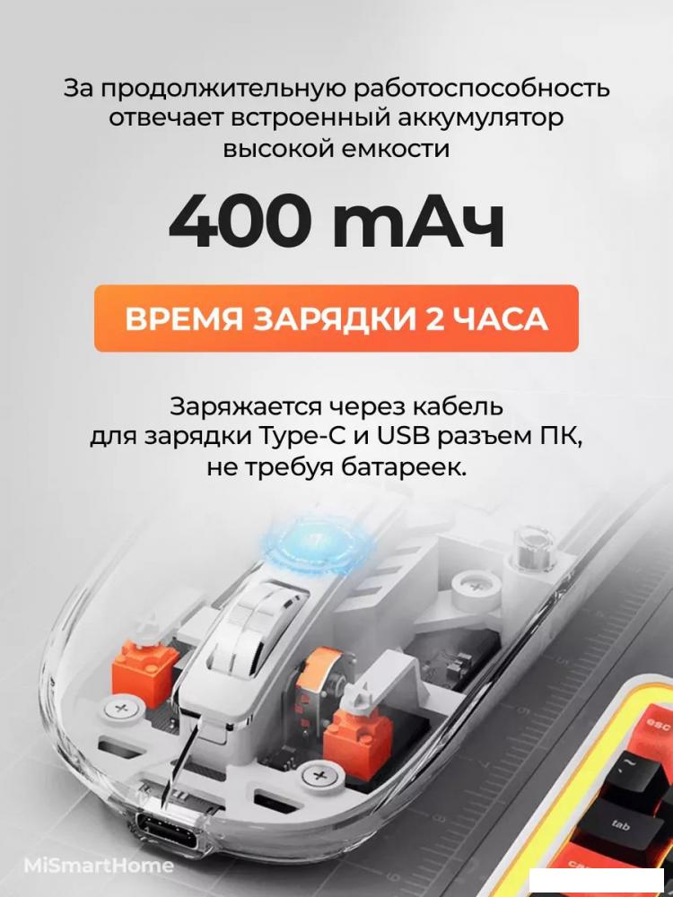 Мышь Bomidi GM1 (белый)