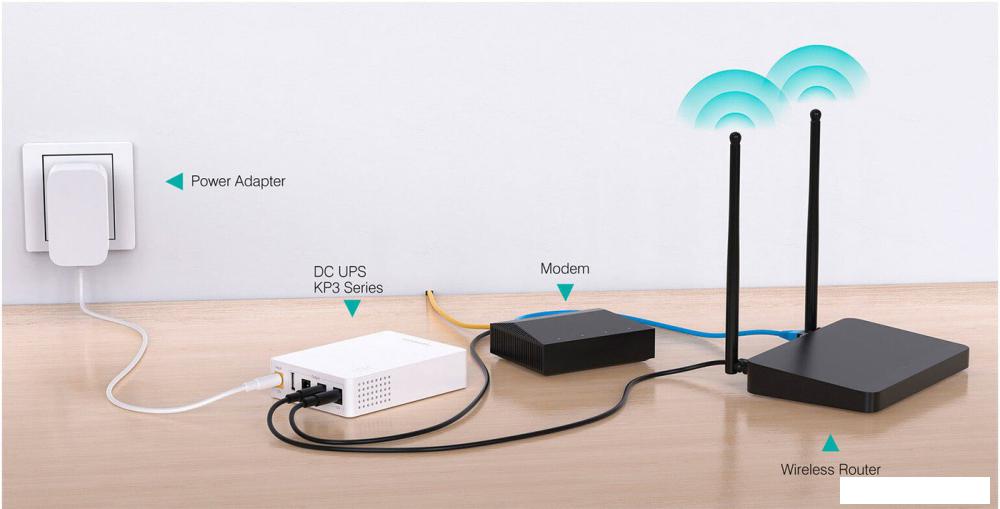 Источник бесперебойного питания Marsriva Smart Mini DC UPS KP3 (белый)