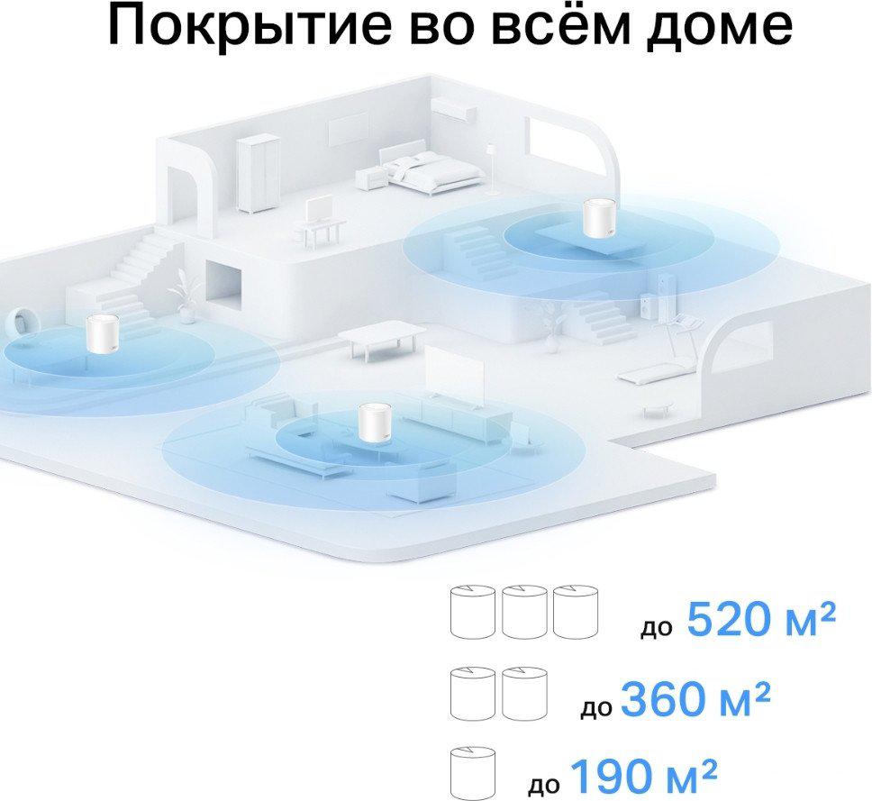 Wi-Fi система TP-Link Deco X10 (2 устройства)