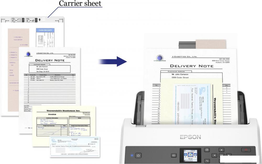 Сканер Epson DS-870 Сканер Epson DS-870