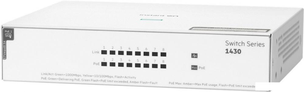 Неуправляемый коммутатор Aruba 1430 Series R8R46A