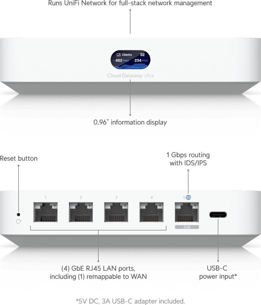 Wi-Fi роутер Ubiquiti UniFi Cloud Gateway Ultra