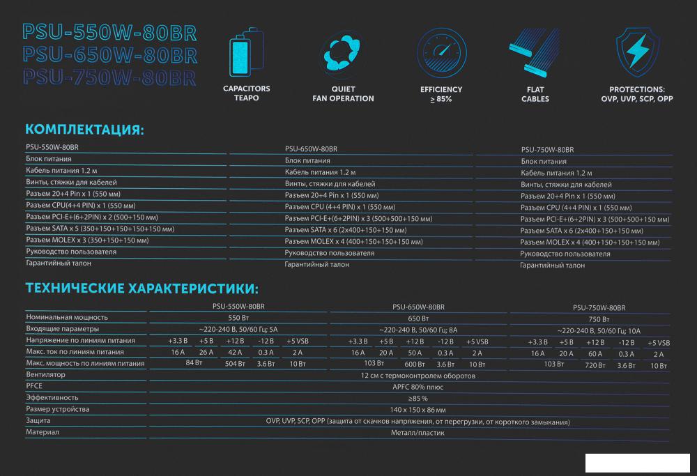 Блок питания Oklick GMNG ATX 650W PSU-650W-80BR