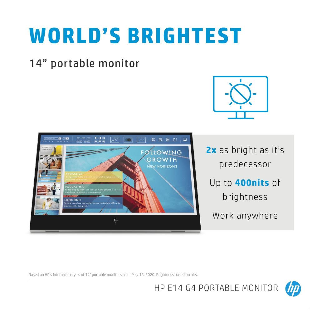 Портативный монитор HP E14 G4 1B065AA Портативный монитор HP E14 G4 1B065AA