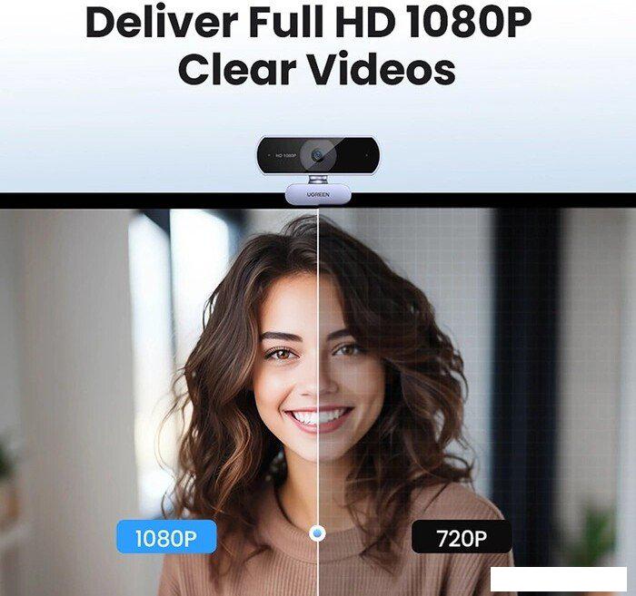 Веб-камера Ugreen CM678 15728