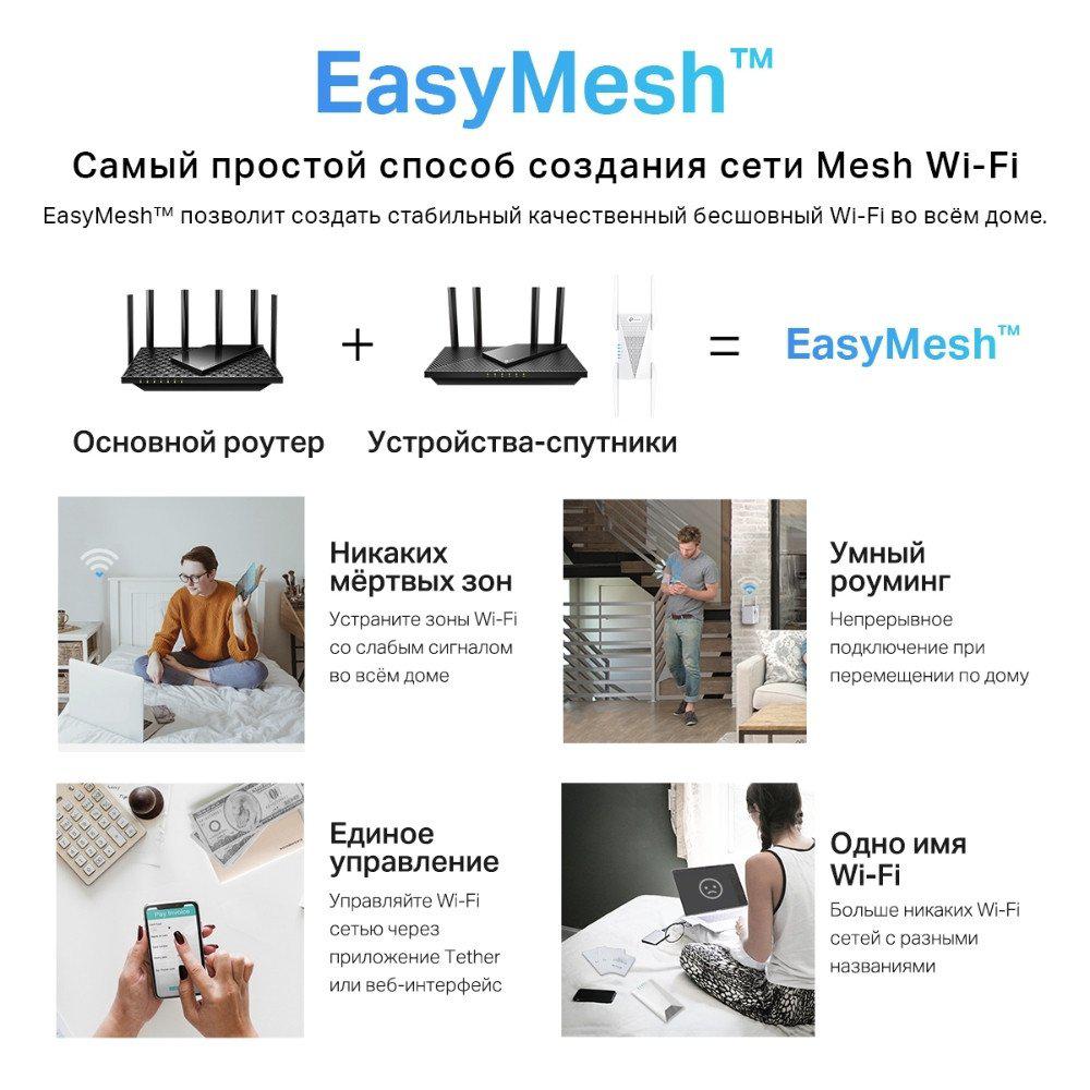 Wi-Fi роутер TP-Link Archer AX17