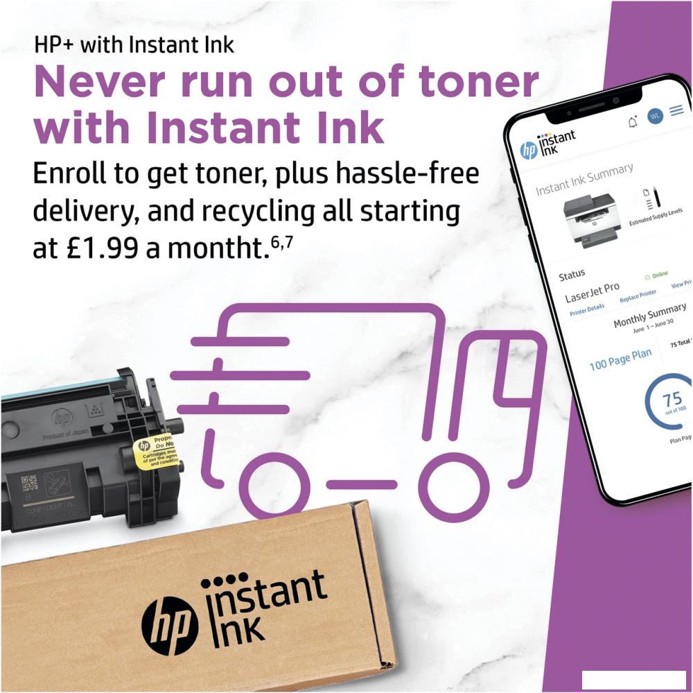 МФУ HP LaserJet M234sdne 6GX00E МФУ HP LaserJet M234sdne 6GX00E