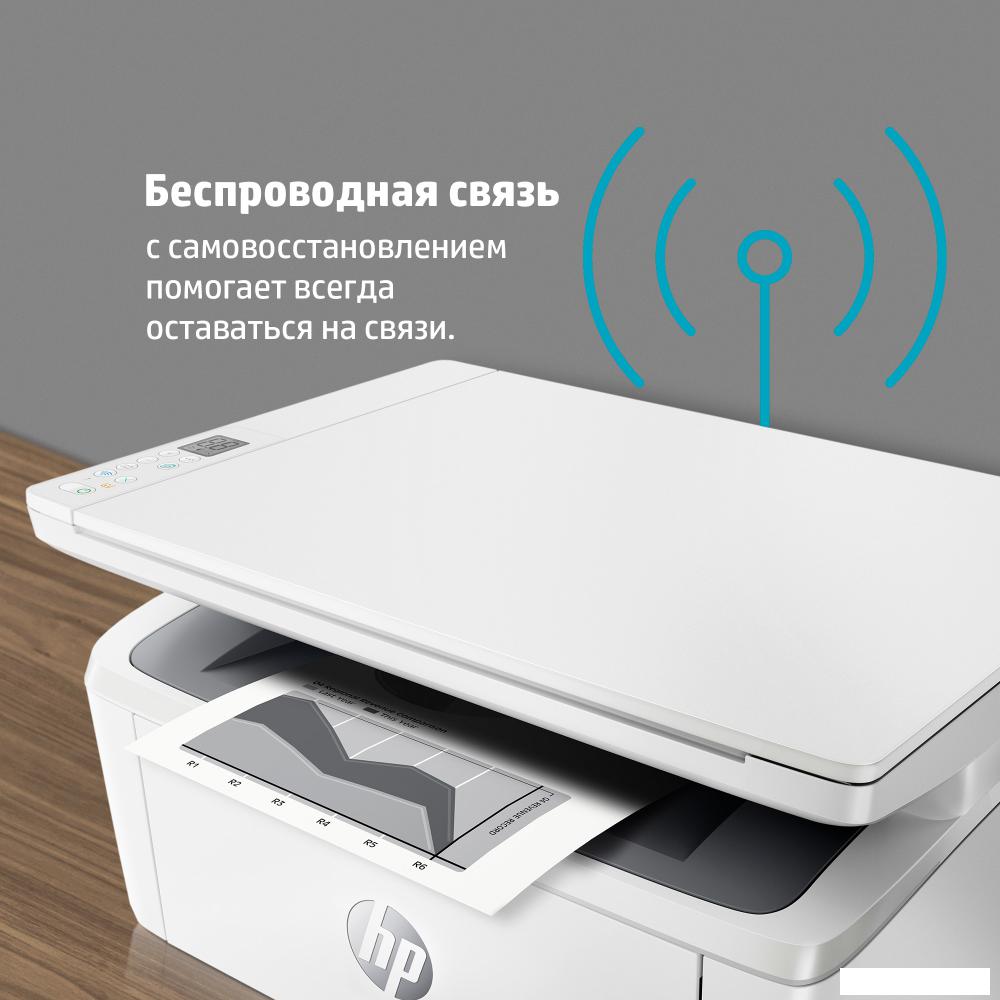 МФУ HP LaserJet M141w 7MD74A МФУ HP LaserJet M141w 7MD74A