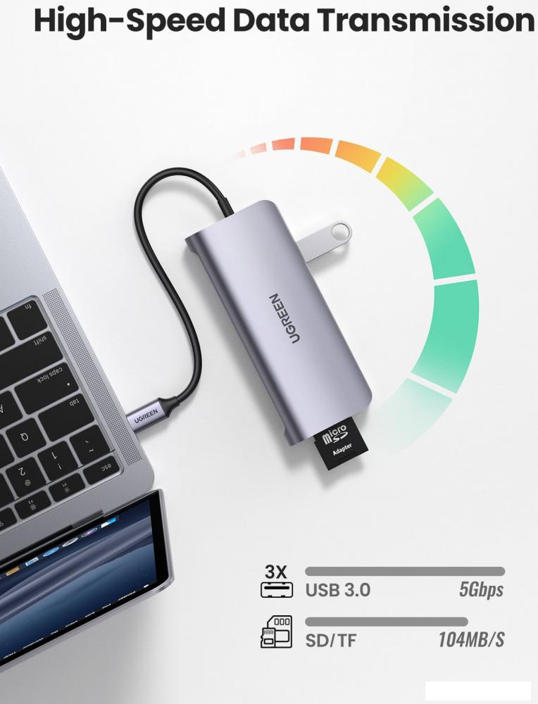 Док-станция Ugreen CM179 40873