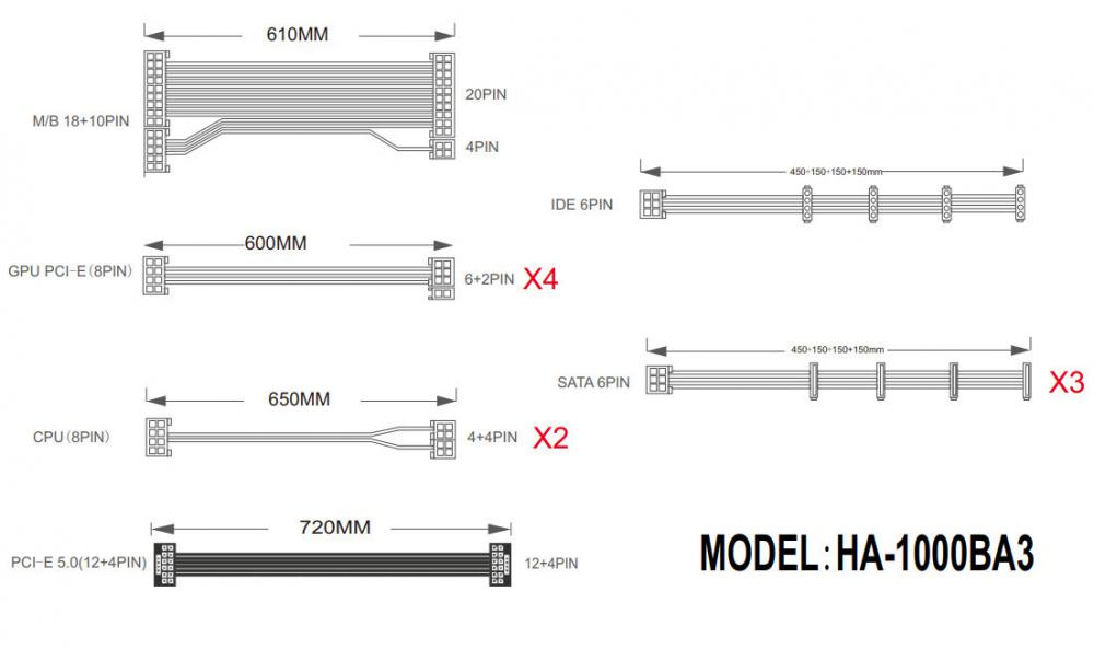 Блок питания 1stPlayer NGDP 1000W HA-1000BA3-WH