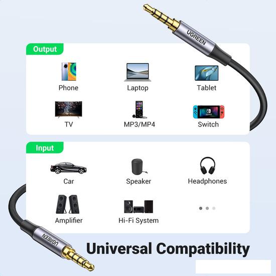 Кабель Ugreen AV183 10648 3.5 мм - 3.5 мм (1 м, черный)