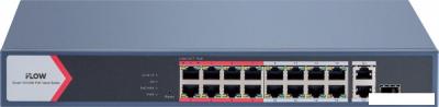 Коммутаторы iFlow F-SW-EM418POE-VM/L