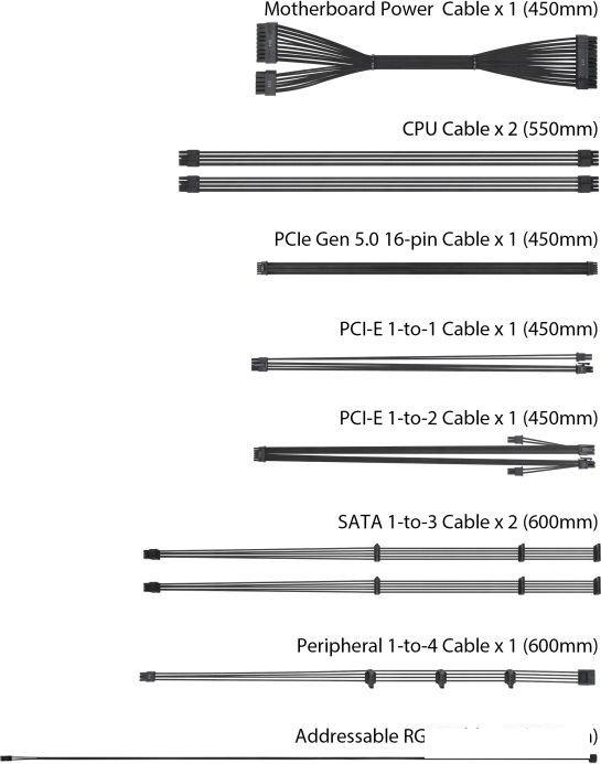 Блок питания ASUS ROG Loki SFX-L 1000W Platinum ROG-LOKI-1000P-SFX-L-GAMING