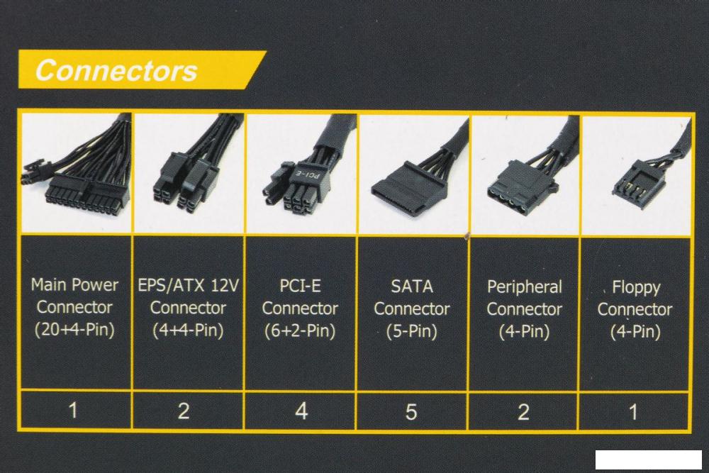 Блок питания Linkworld LW-750B