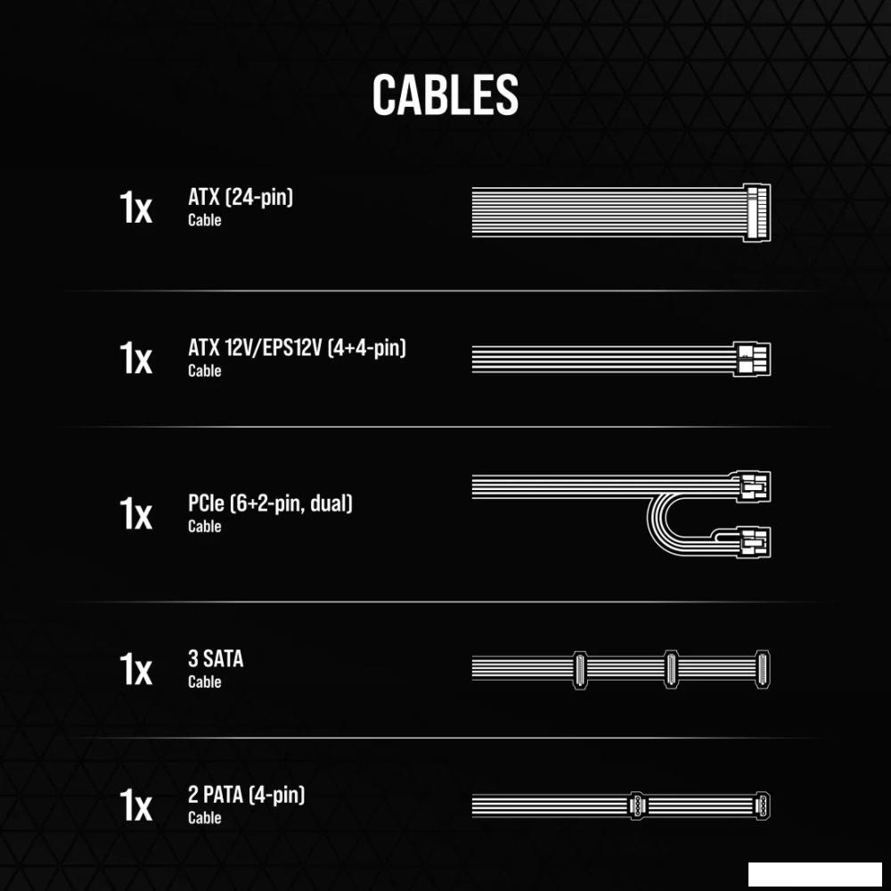 Блоки питания Corsair CX550 CP-9020277-EU