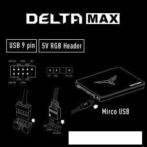SSD Team T-Force Delta Max RGB Lite 1TB T253TM001T0C325