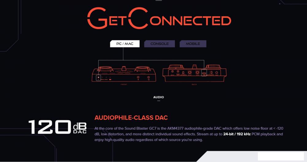 Внешняя звуковая карта Creative Sound Blaster GC7