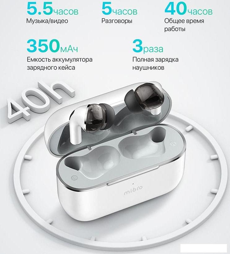 Наушники Mibro Earbuds M1 (белый)
