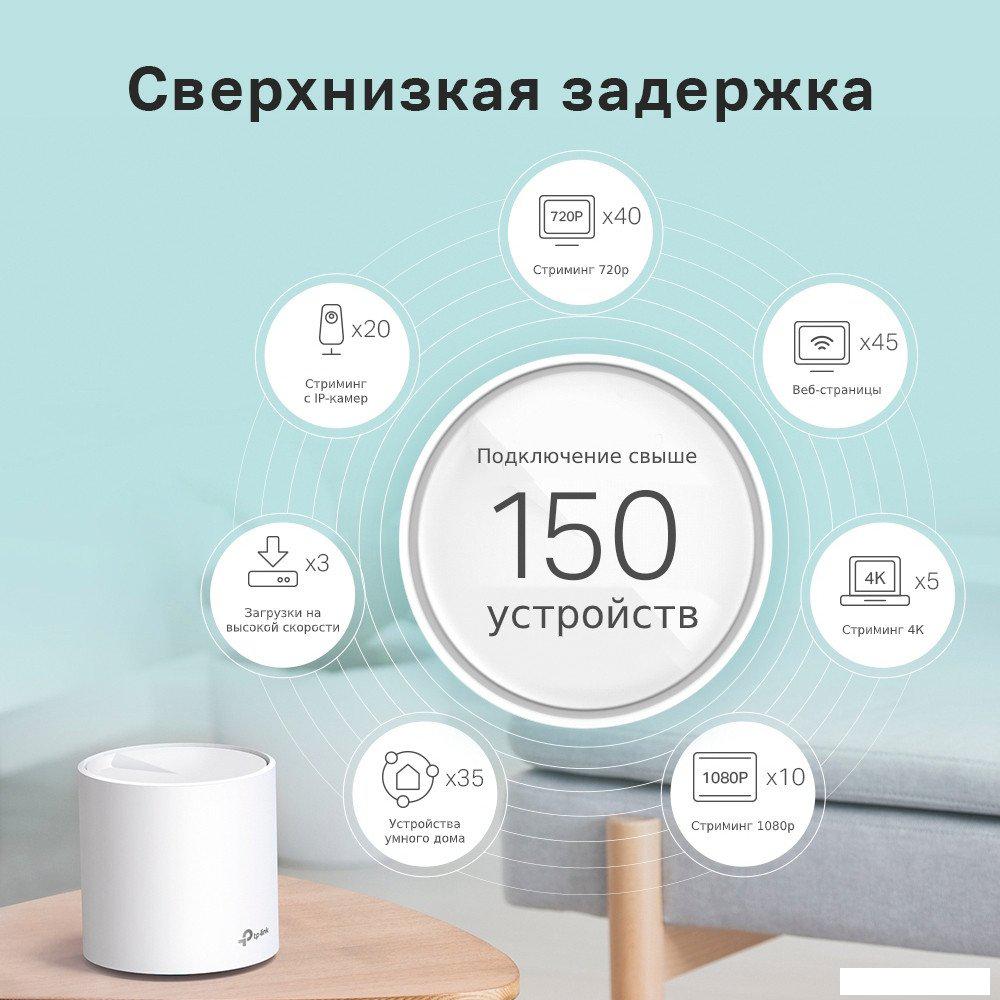 Wi-Fi роутер TP-Link Deco X60 V3.2 (1 шт.)