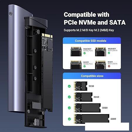 Бокс для накопителей M.2 Ugreen CM767 15813