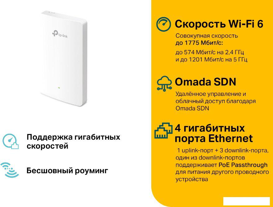 Точка доступа TP-Link EAP615-Wall